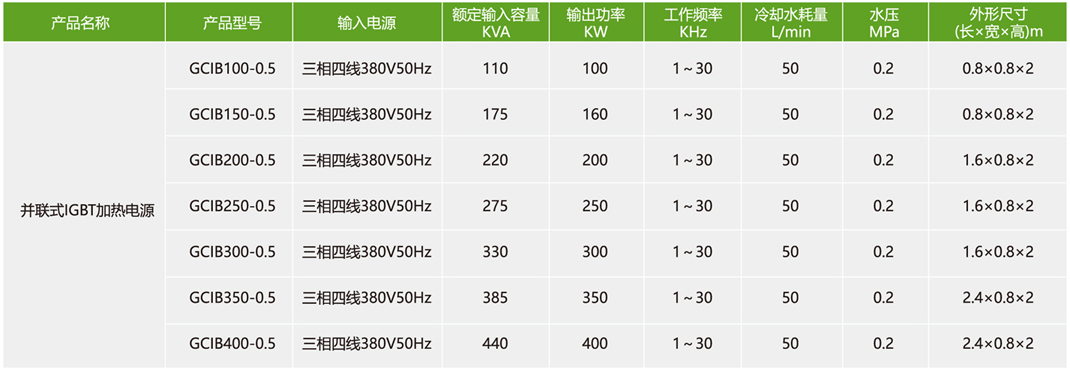 威尼斯app电子游戏