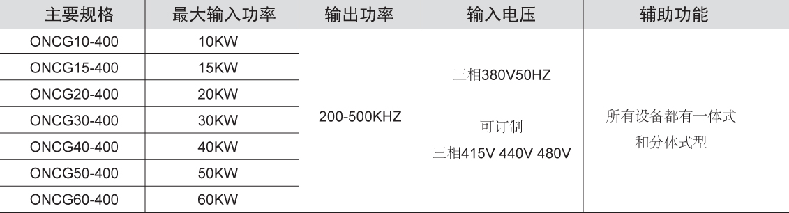 威尼斯app电子游戏