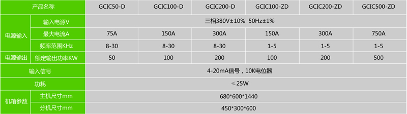威尼斯app电子游戏